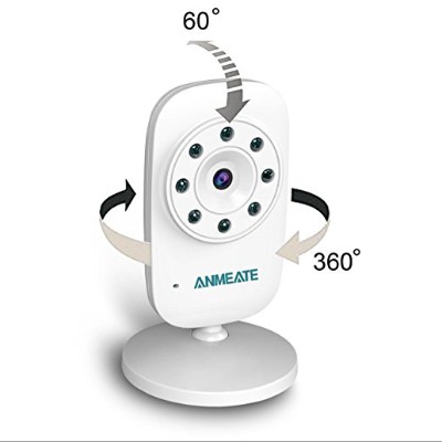 Anmeate add on deals camera
